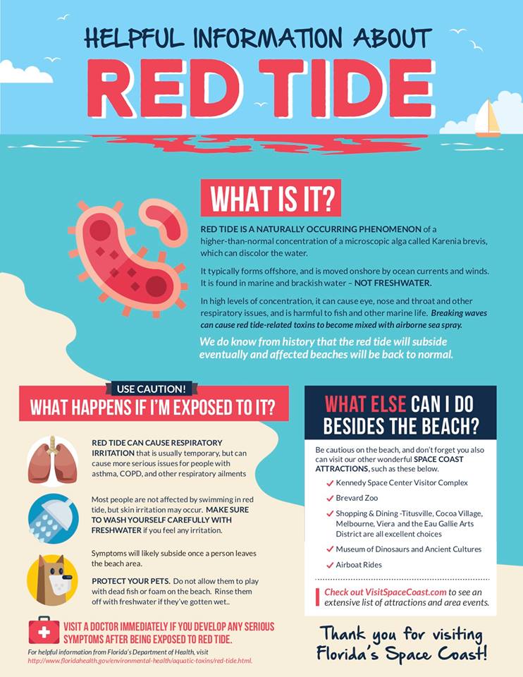 Red Tide Blooms in Brevard County > Brevard Indian River Lagoon Coalition