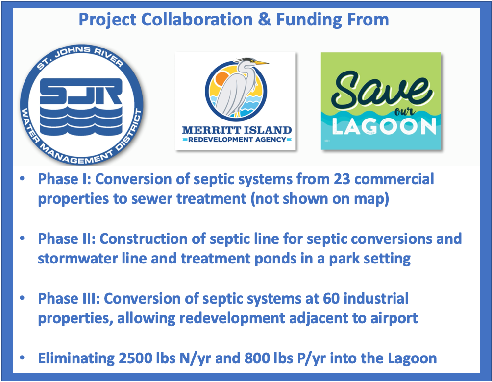Conversion of septic systems help the lagoon